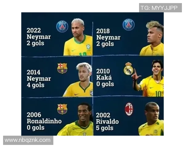 足球史上平衡性最强的球星分析与评选